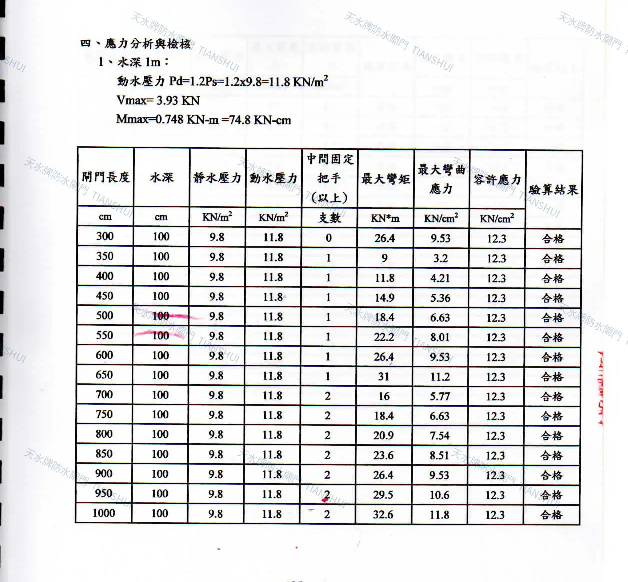 天水牌不鏽鋼擺動式防水閘門結構計算資料