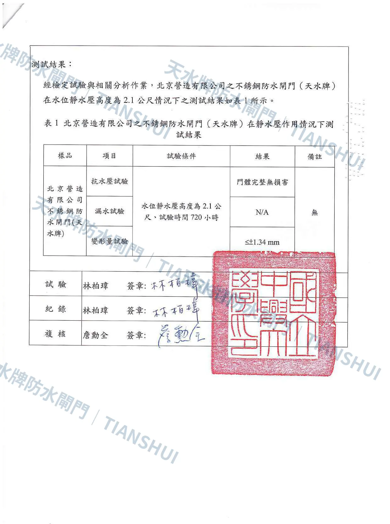 天水牌防水閘門2.1公尺靜水壓720小時性能試驗數據
