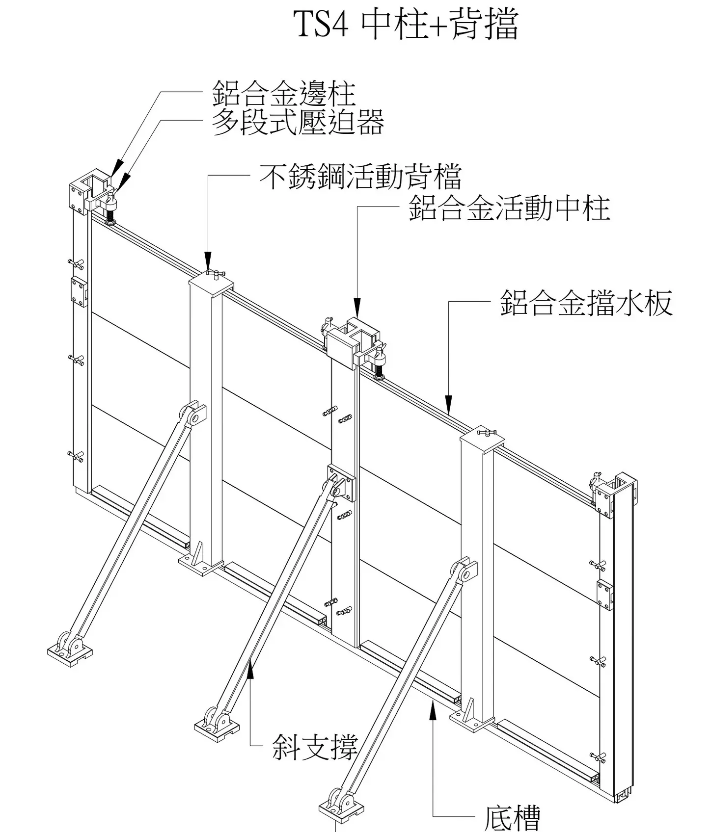 天水牌組合式防水閘門中柱與背擋結構示意圖