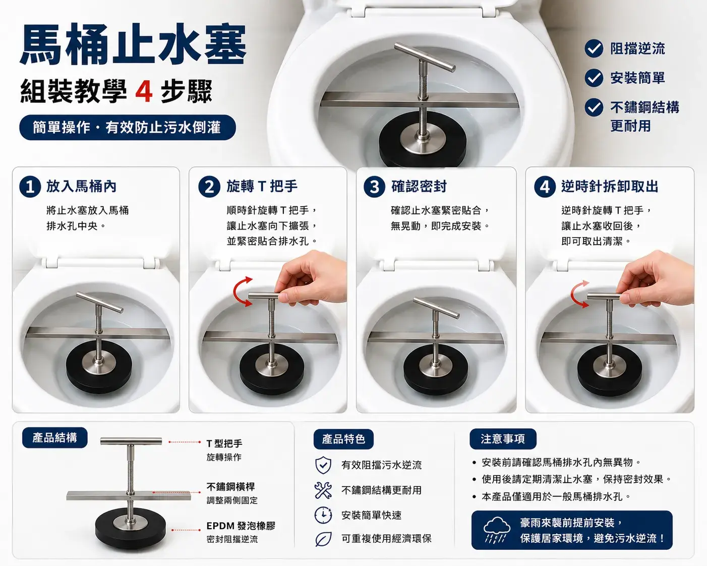 馬桶止水塞組裝與安裝操作步驟