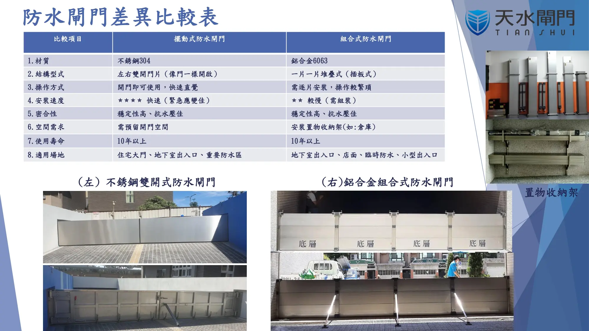 防水閘門差異比較表 Page 0001
