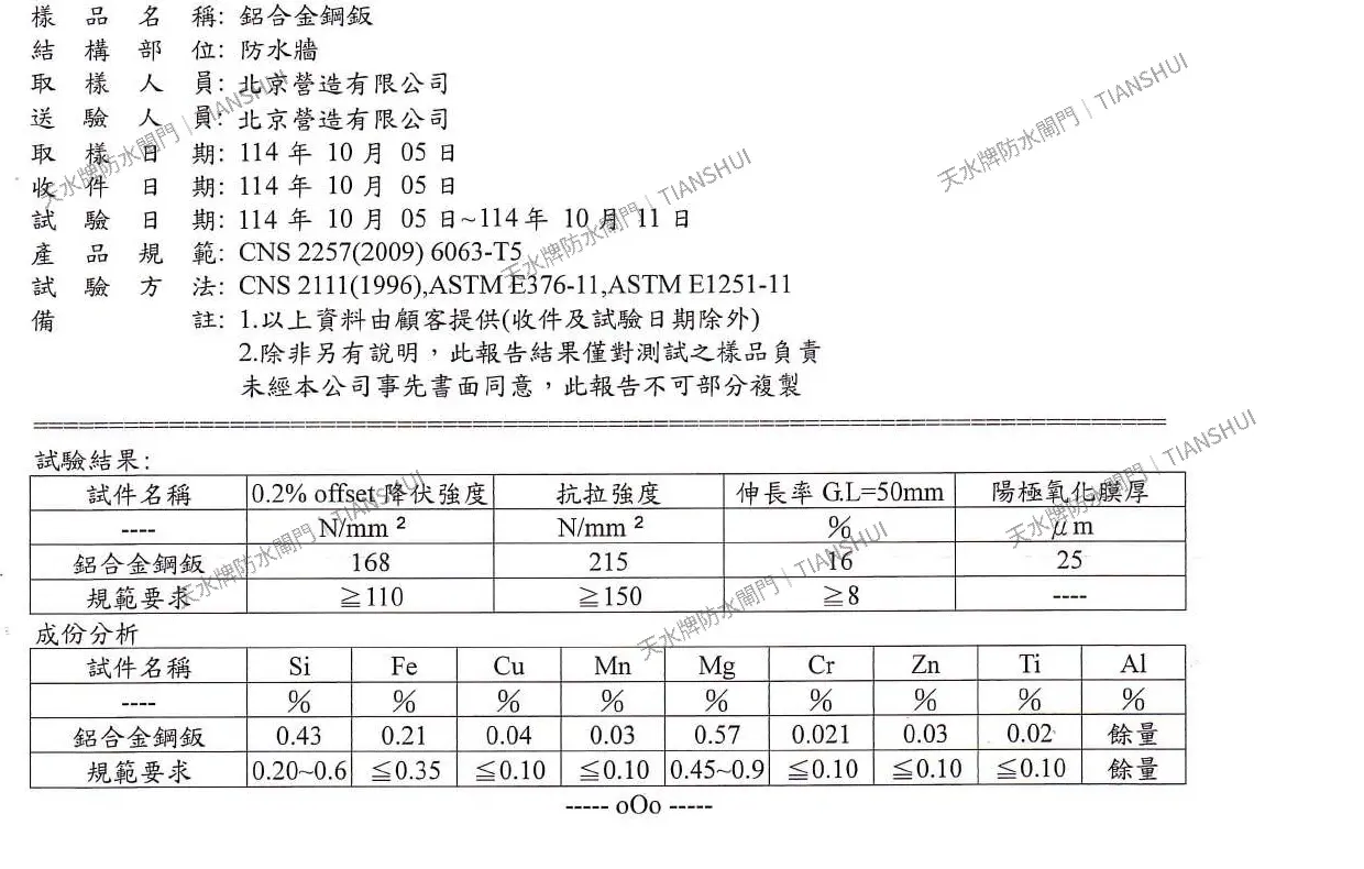 鋁合金 6063-T5 CNS 2257 材料數據