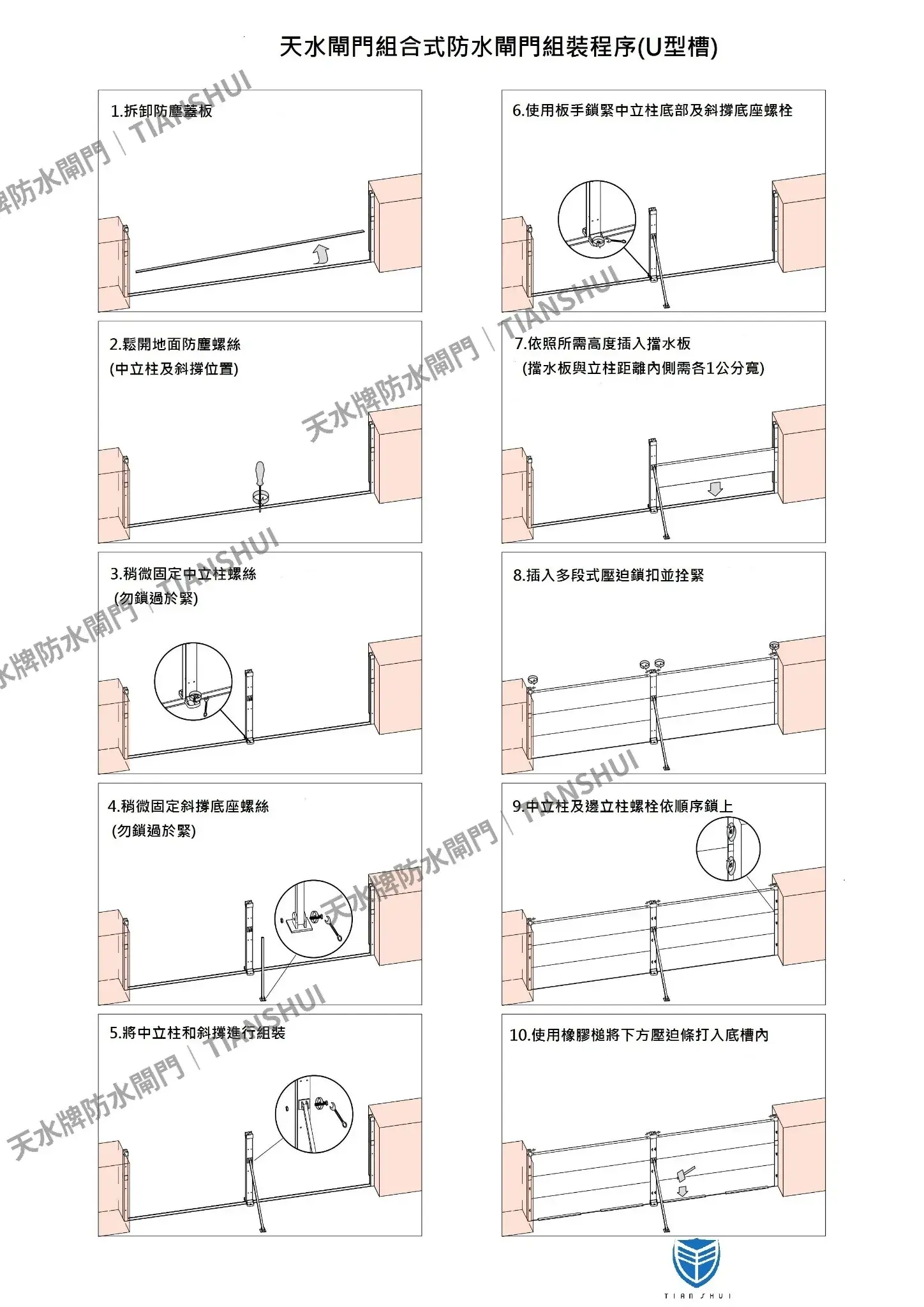 天水牌組合式防水閘門U型槽有中柱組裝程序