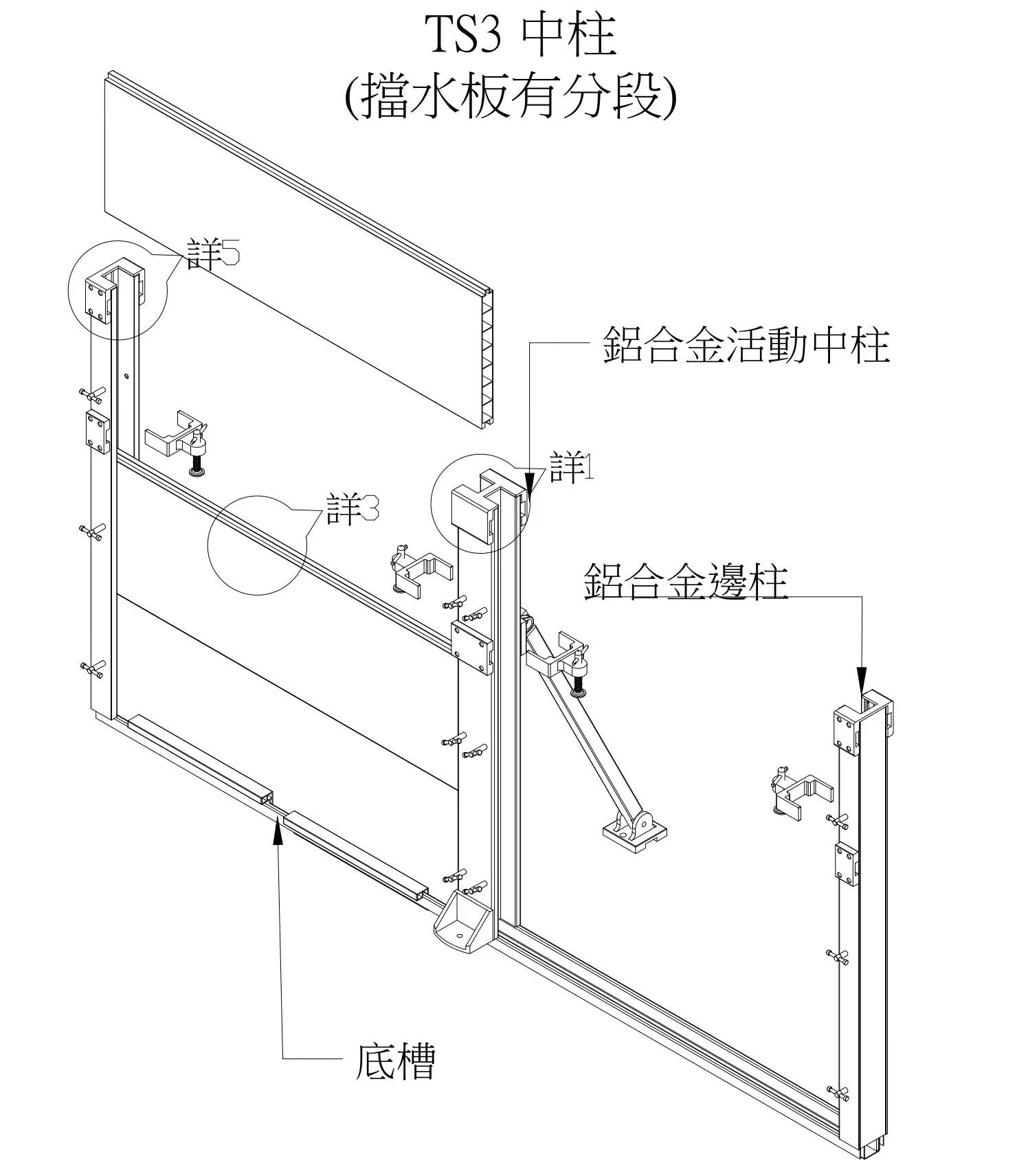 TS3 中柱式組合式防水閘門配置圖