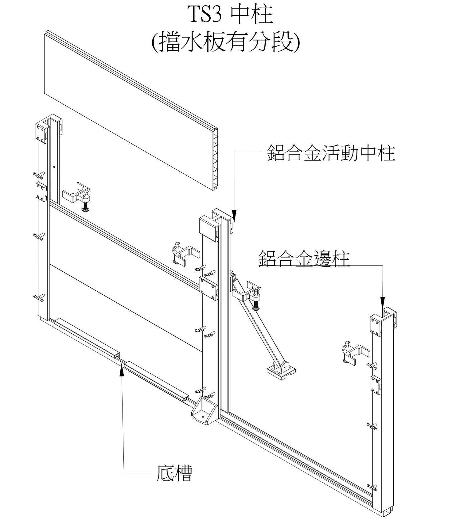 TS3 中柱式組合式防水閘門配置圖