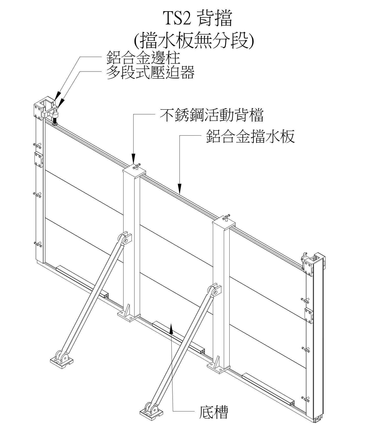 TS2 背擋式組合式防水閘門配置圖