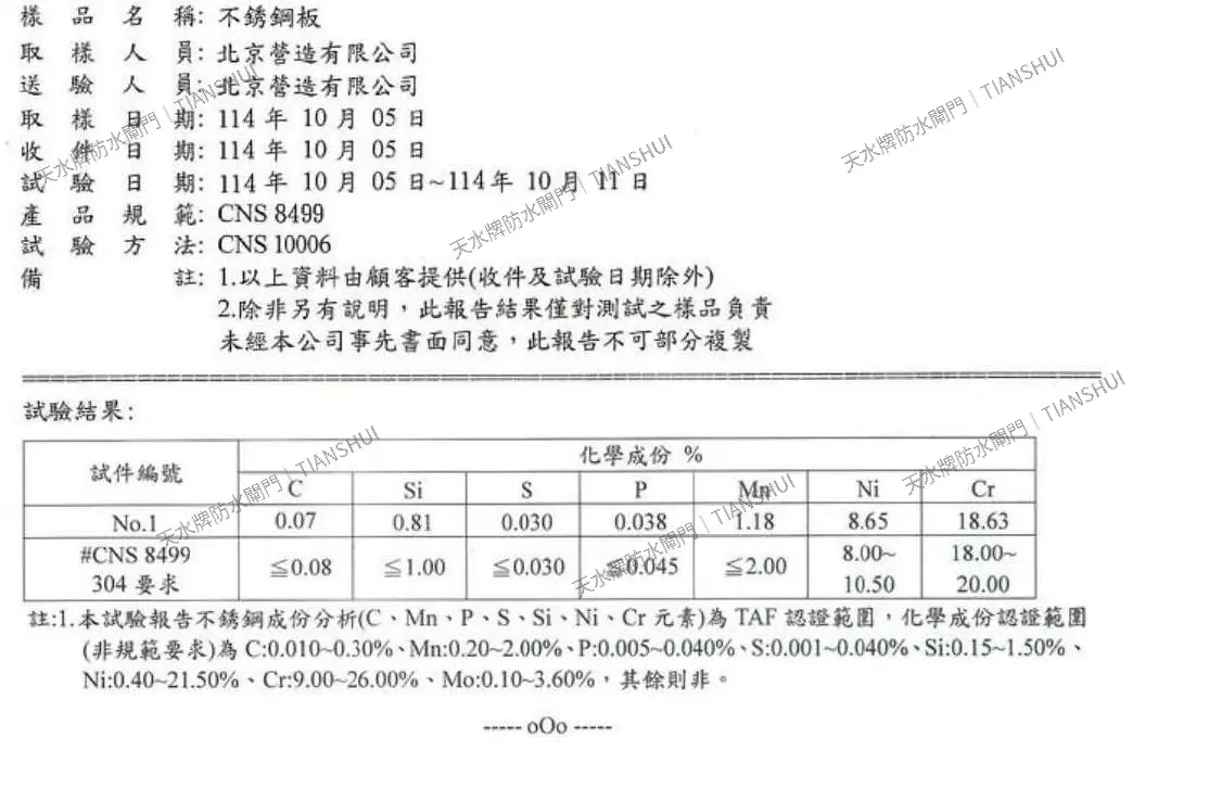不鏽鋼 304 CNS 8499 材料成分數據